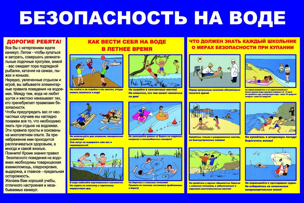 Безопасность на воде