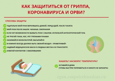 Как защититься от гриппа, коронавируса и ОРВИ?